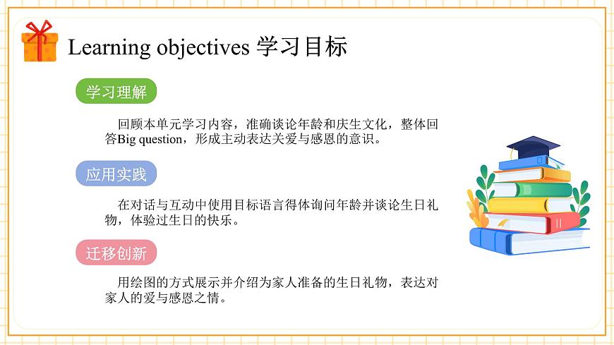 Unit7 第3課時Wrap-up time（教學(xué)課件）第2頁