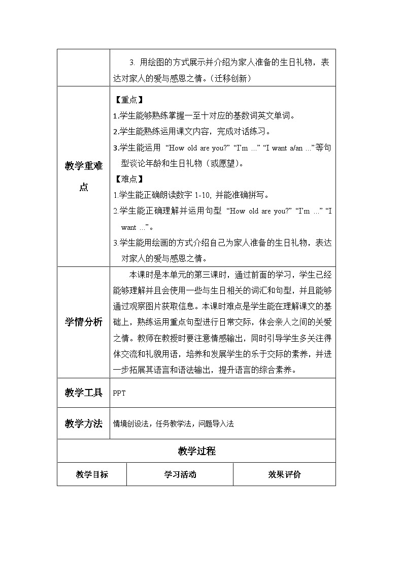 Unit7 第3课时(教学设计)Wrap-up time第2页