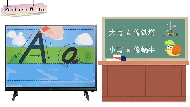 2024新人教版PEP小学英语三年级上册 Unit1 Part A Letters and sounds课件(内嵌音视频)08