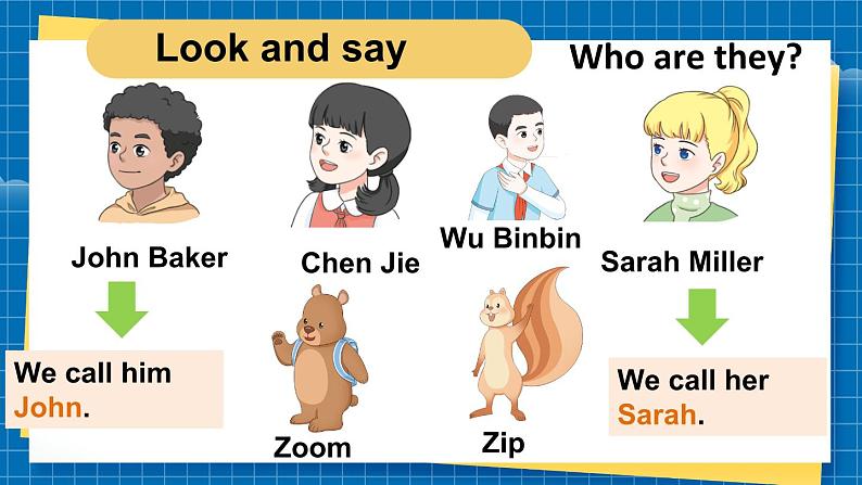 2024新人教版PEP小学英语三年级上册Unit1 Part A Let's talk课件(内嵌音视频)第4页
