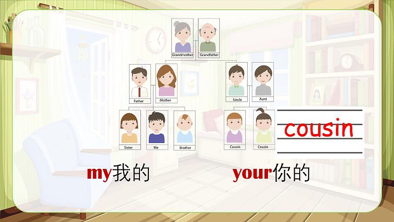 2024新人教版PEP小学英语三年级上册 Unit2 Part B Let's talk课件(内嵌音视频)第5页