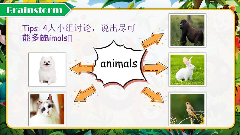 2024新人教版PEP小学英语三年级上册 Unit3 part B Start to read课件(内嵌音视频)第5页