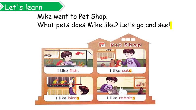 2024新人教版PEP小学英语三年级上册 Unit3 PartA Let's talk&learn课件(内嵌音视频)08