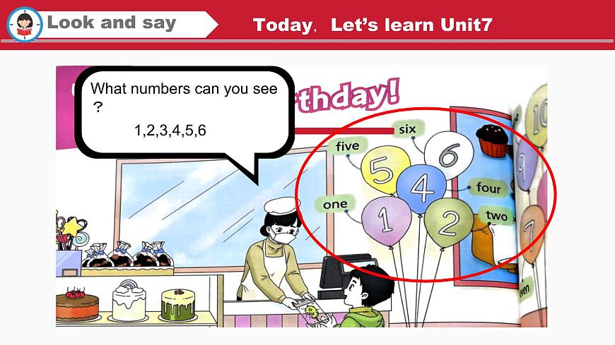 三上英語譯林新版Unit 7 Happy Birthday Cartoon time教學(xué)課件第3頁