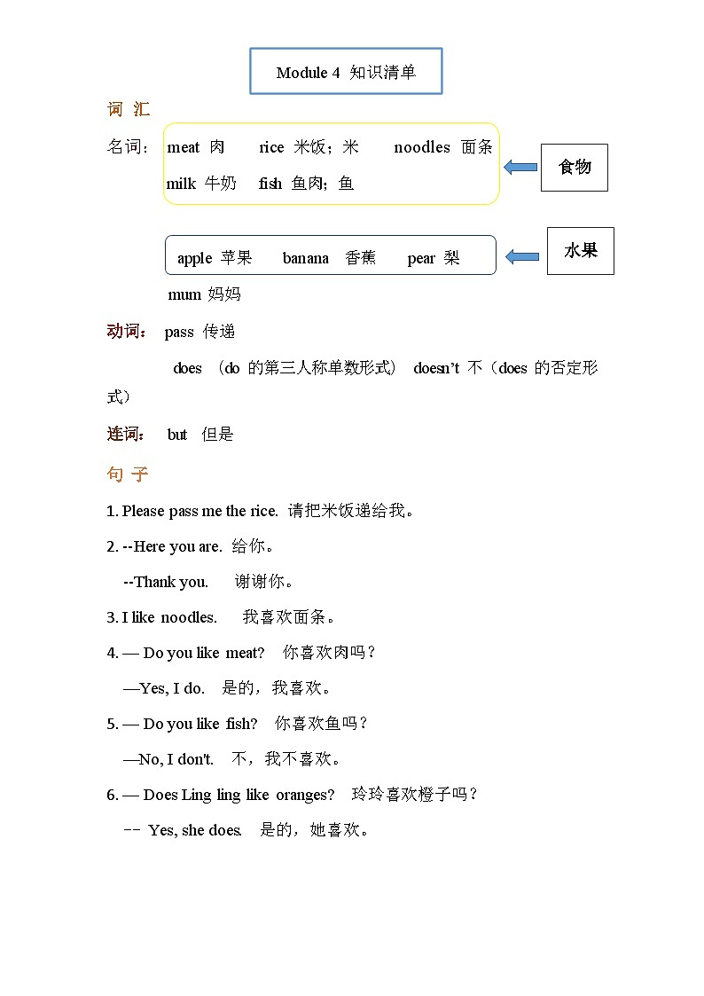 三年级下册期中知识大串讲Module 4讲练结合(外研版)第1页