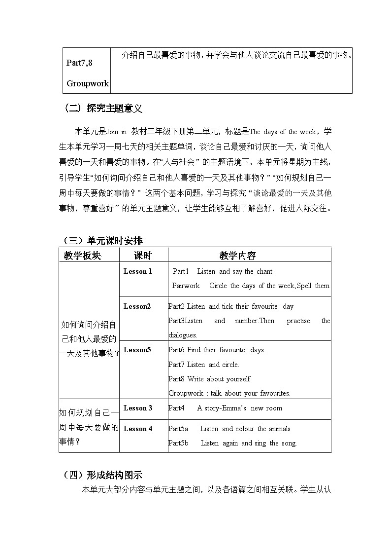 Unit2大单元整体教学设计-2023-2024学年小学英语三年级下册(Join in 外研剑桥英语)02
