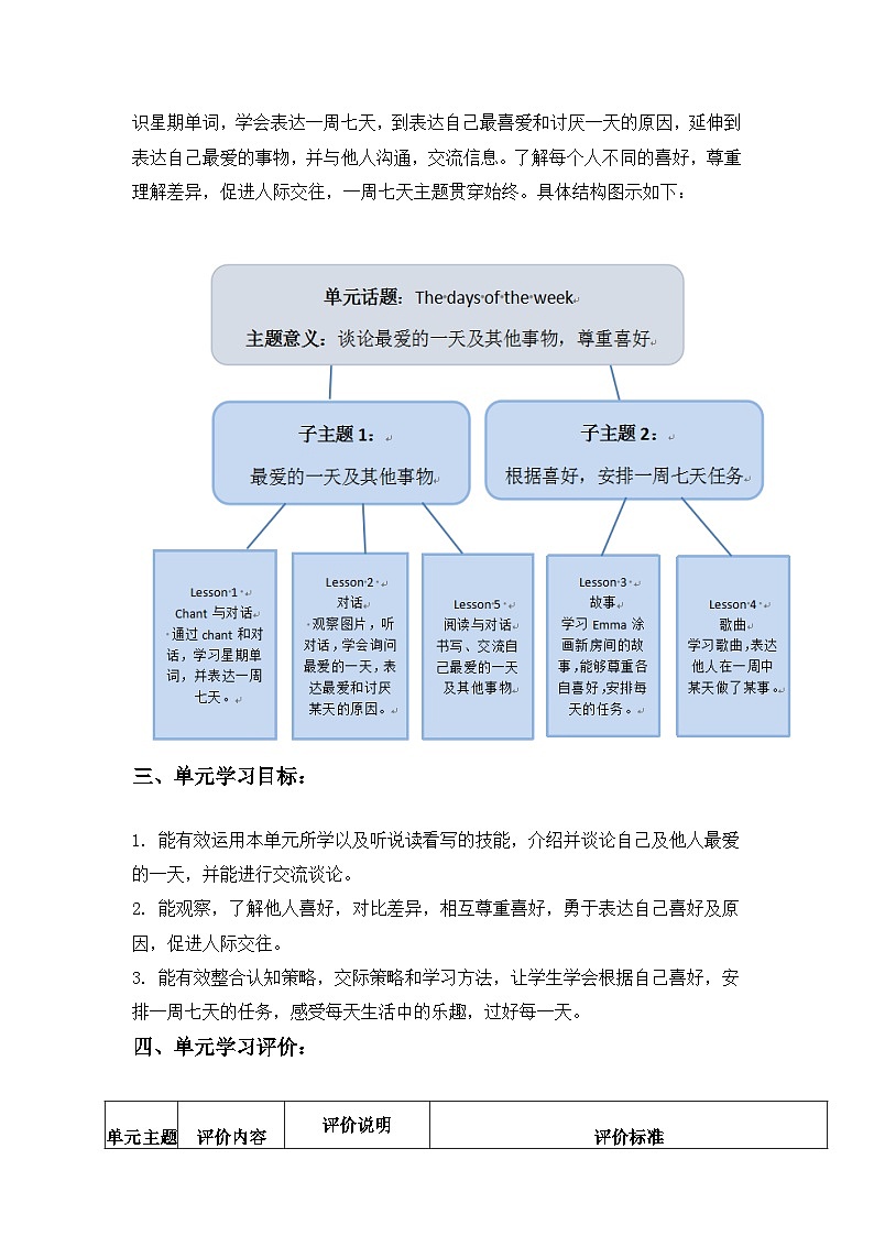 Unit2大单元整体教学设计-2023-2024学年小学英语三年级下册(Join in 外研剑桥英语)03