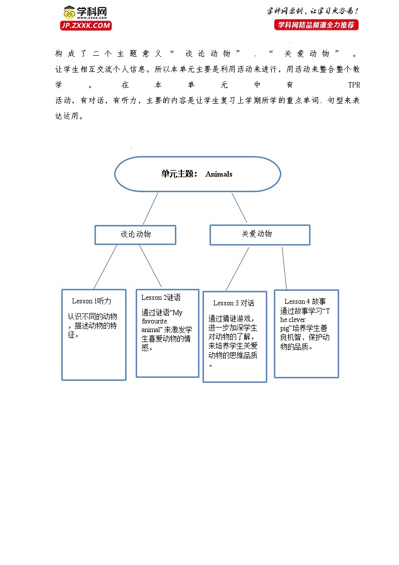 Unit3大单元整体教学设计-2023-2024学年小学英语四年级下册(Join in 外研剑桥英语)02