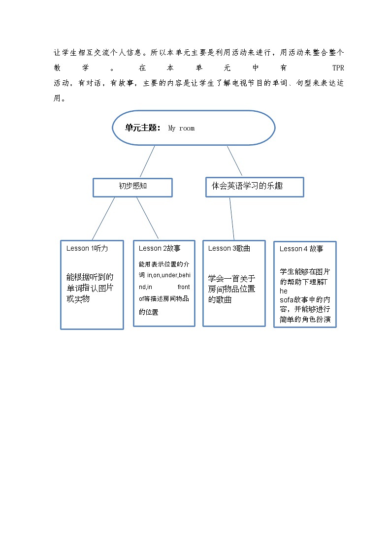 Unit4大單元整體教學(xué)設(shè)計(jì)-2023-2024學(xué)年小學(xué)英語四年級下冊（Join in 外研劍橋英語）第2頁