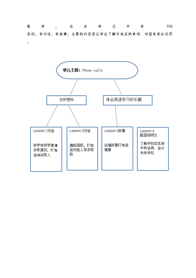Unit1大单元整体教学设计-2023-2024学年小学英语五年级下册(Join in 外研剑桥英语)第2页