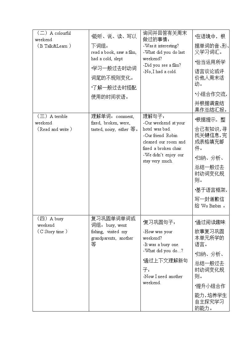 Unit 2 大单元整体教学设计-2023-2024学年小学英语六年级下册(人教PEP版)第3页