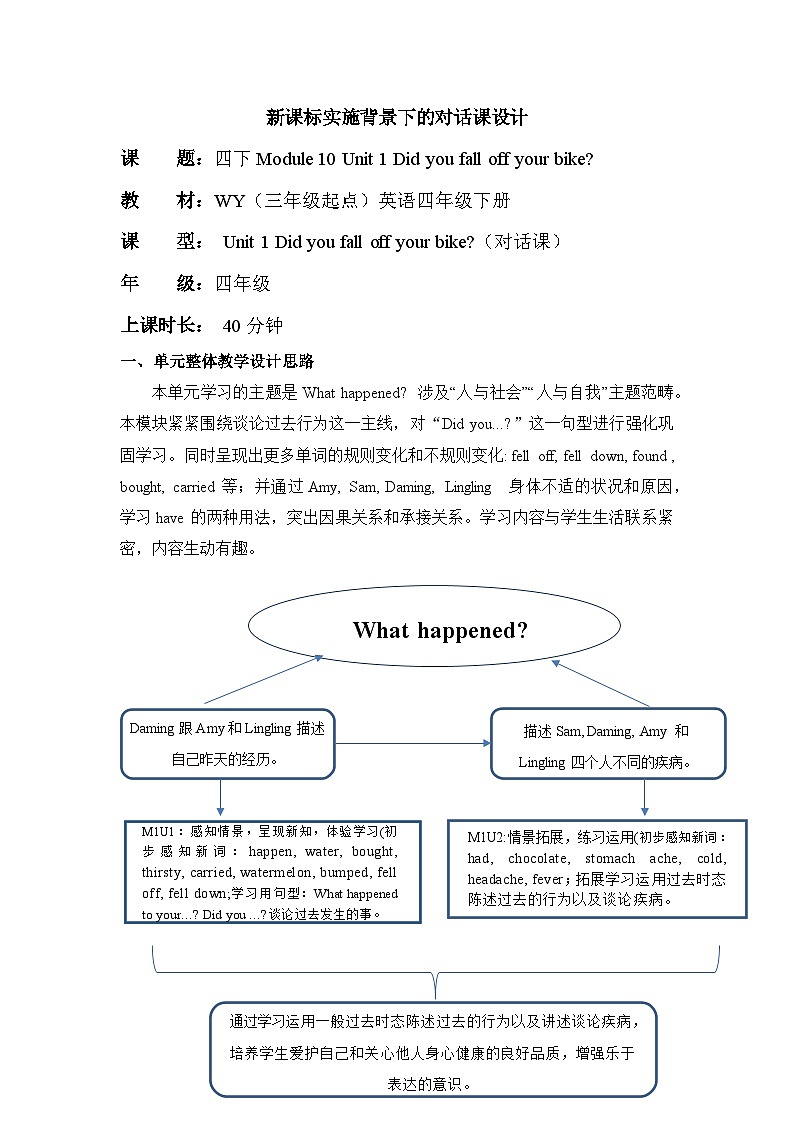 外研版(三起)英语四下 Module 10 Unit 1《Did you fall off your bike?》课件+单元教案+音视频01