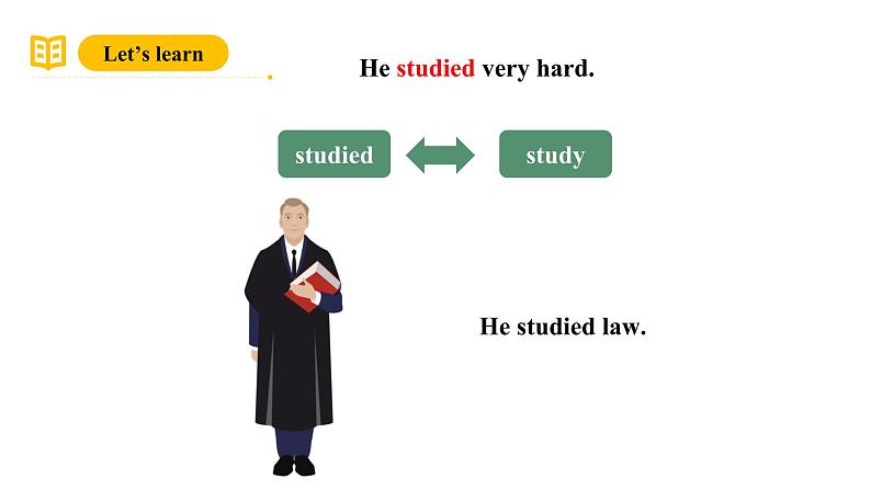 外研版(三起)英语五下 Module 2 Unit 2《 Mr Li was a teacher》课件+单元教案+音视频07