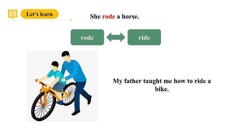 外研版(三起)英语五下 Module 6 Unit 2《She visited the Tianchi Lake 》课件35张第8页