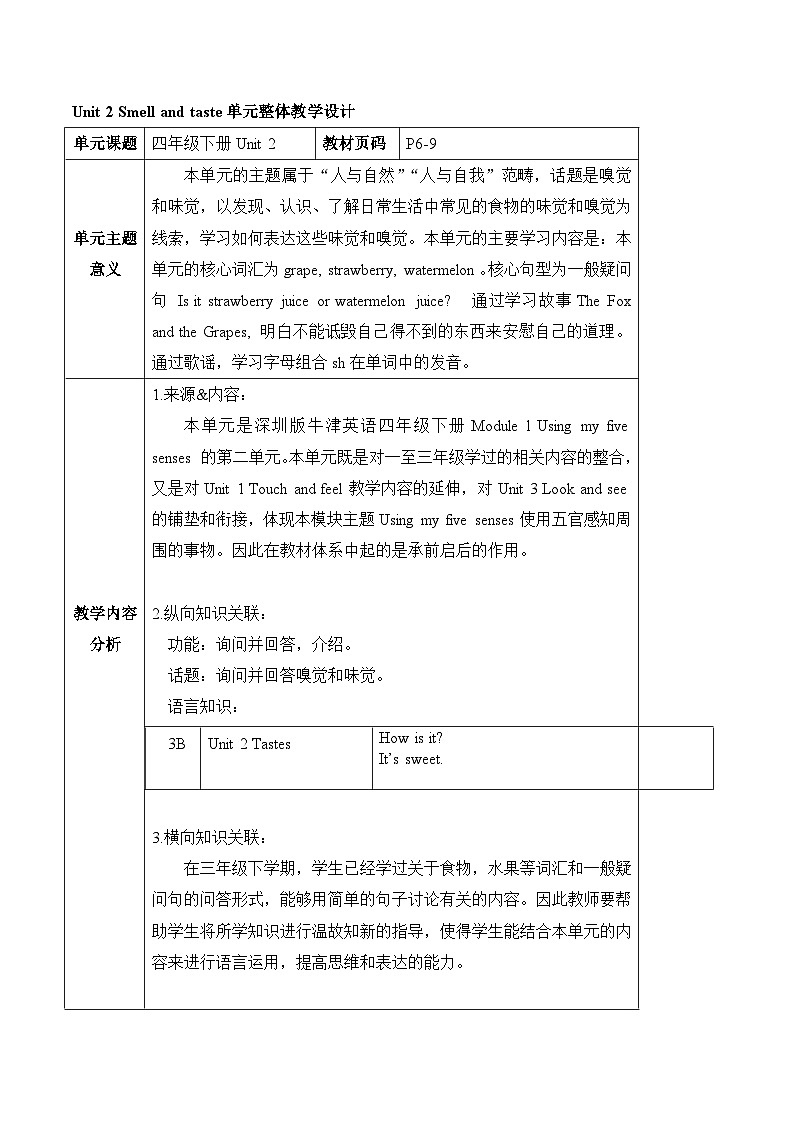 沪教牛津版(六三制一起)四下 Module 1 Unit 2《Smell and taste》Period 1 单元教案第1页
