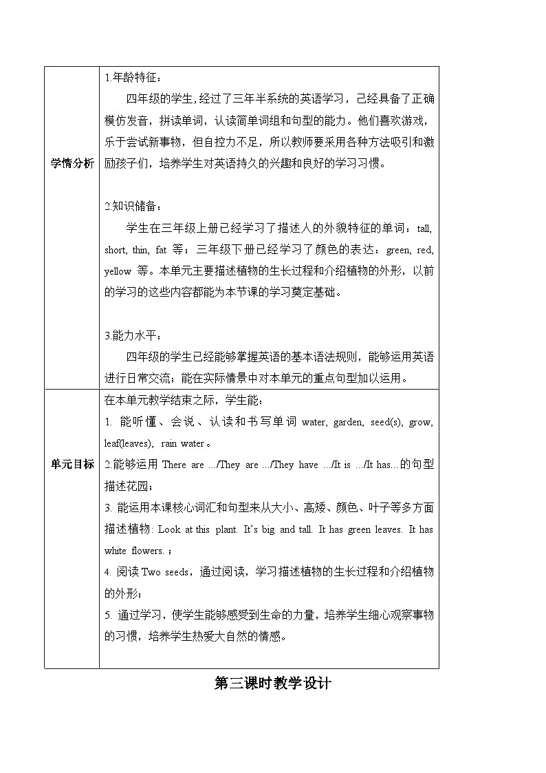 沪教牛津版(六三制一起)四下 Module 4 Unit 10《My garden》Period 3 单元教案第3页