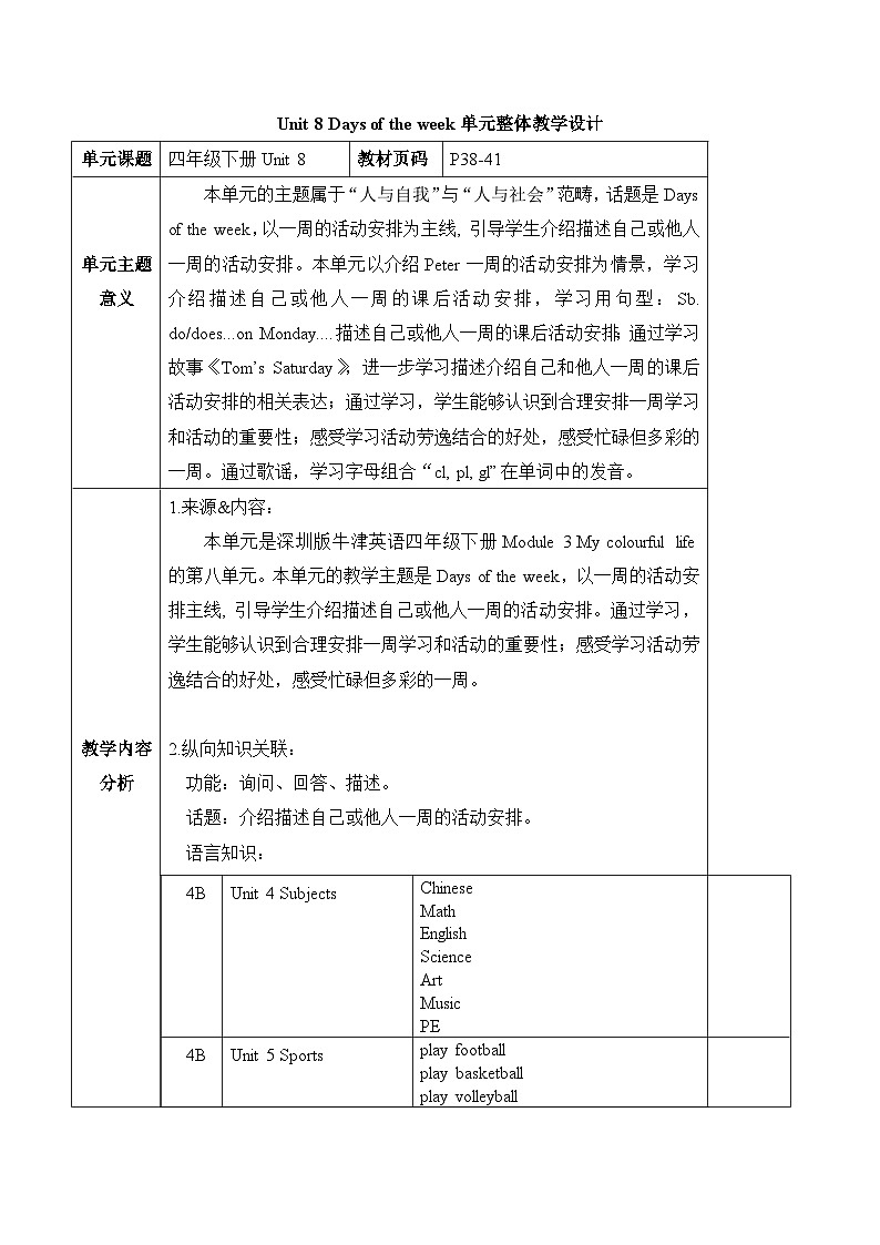 沪教牛津版(六三制一起)四下 Module 3 Unit 8《Days of the week》Period 1 课件+单元教案+素材01