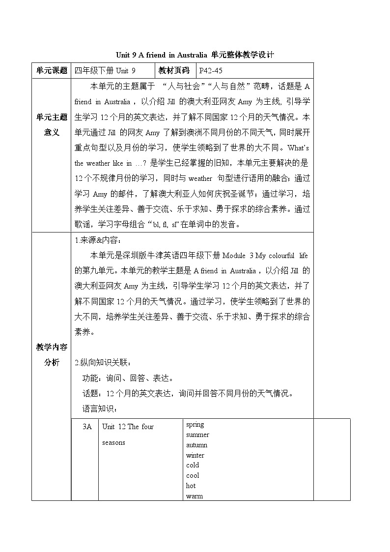 沪教牛津版(六三制一起)四下 Module 3 Unit 9《A friend in Australia》Period 2 课件+单元教案+素材01