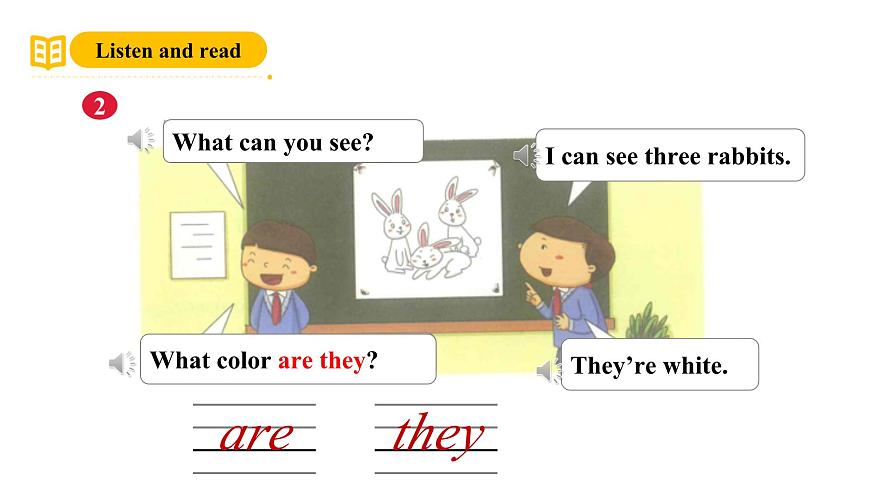 滬教牛津版(六三制一起)二下 Module 1 Unit 1《What can you see》Period 2 課件第6頁(yè)