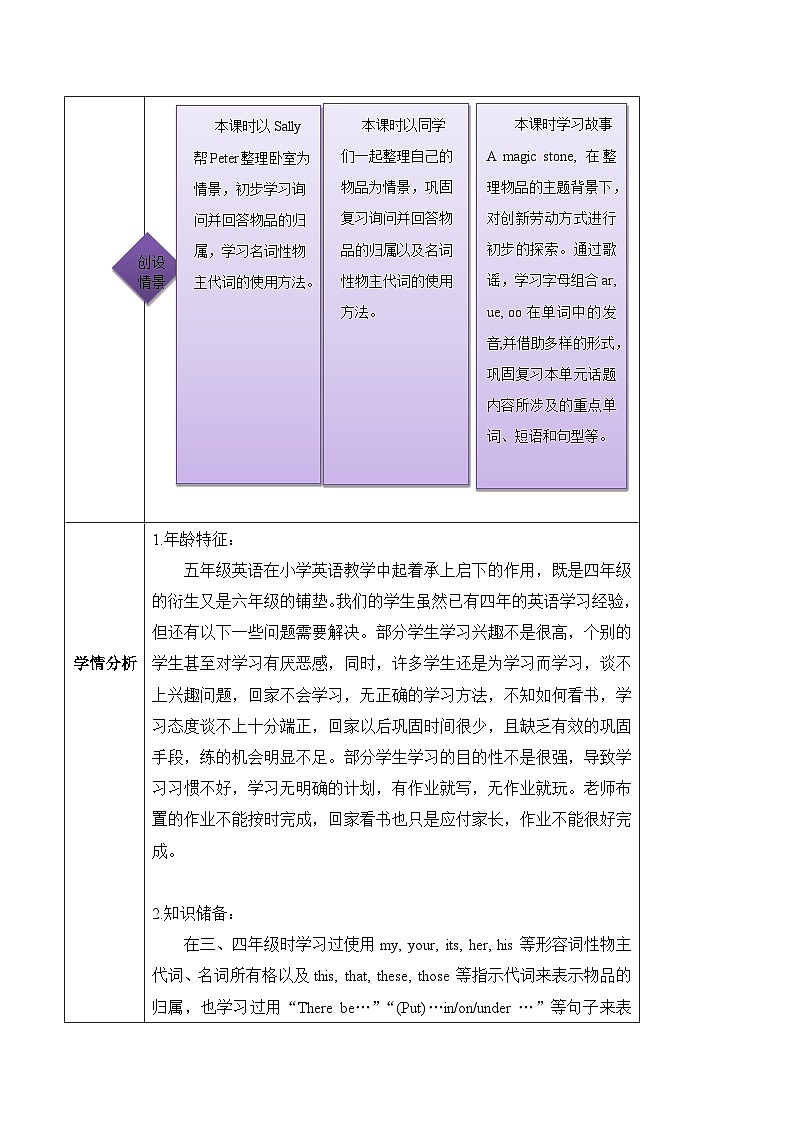沪教牛津版(六三制一起)五下 Module 1 Unit 1《Tidy up!》Period 3 单元教案第3页