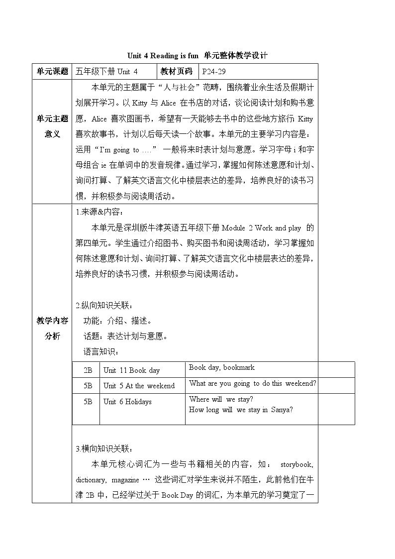 沪教牛津版(六三制一起)五下 Module 2 Unit 4《Reading is fun》Period 2 课件+单元教案+素材01