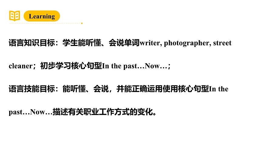 滬教牛津版(六三制一起)六下 Module 1 Unit 2《Changes in our lives》Period 1 課件第2頁(yè)