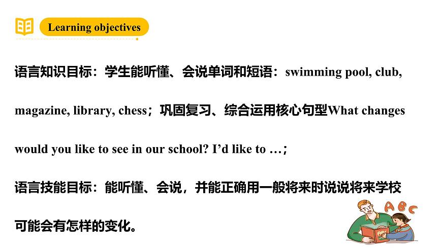 滬教牛津版(六三制一起)六下 Module 1 Unit 3《Our school in the future》Period 2 課件第2頁