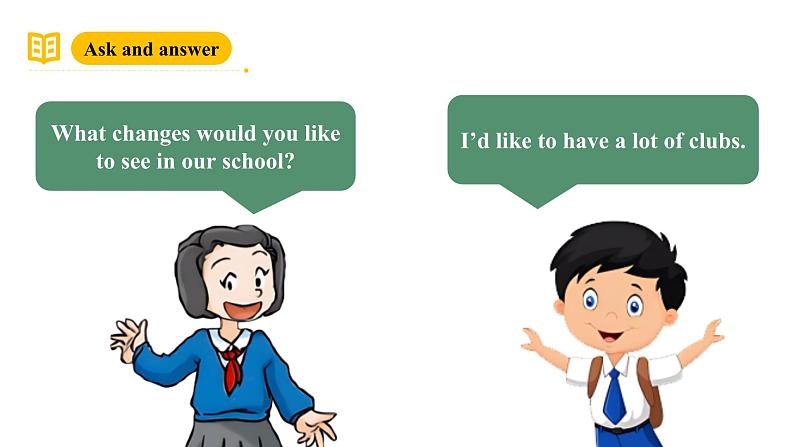 沪教牛津版(六三制一起)六下 Module 1 Unit 3《Our school in the future》Period 2 课件第6页