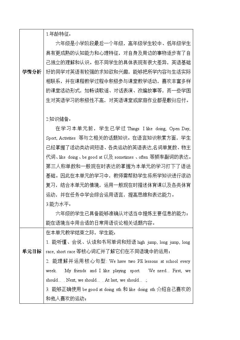 沪教牛津版(六三制一起)一下 Module 2 Unit 6《PE lessons》Period 1 单元教案第3页