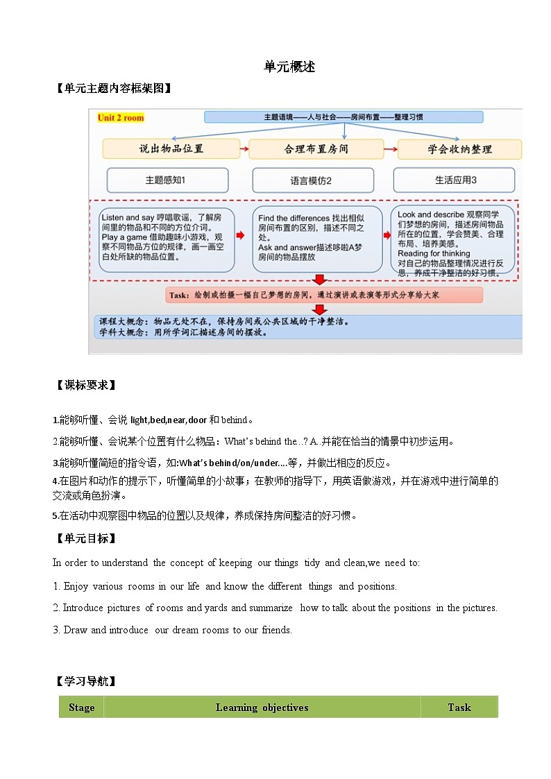 Unit++2+Room(导学案)-人教新起点版英语一年级下册第2页