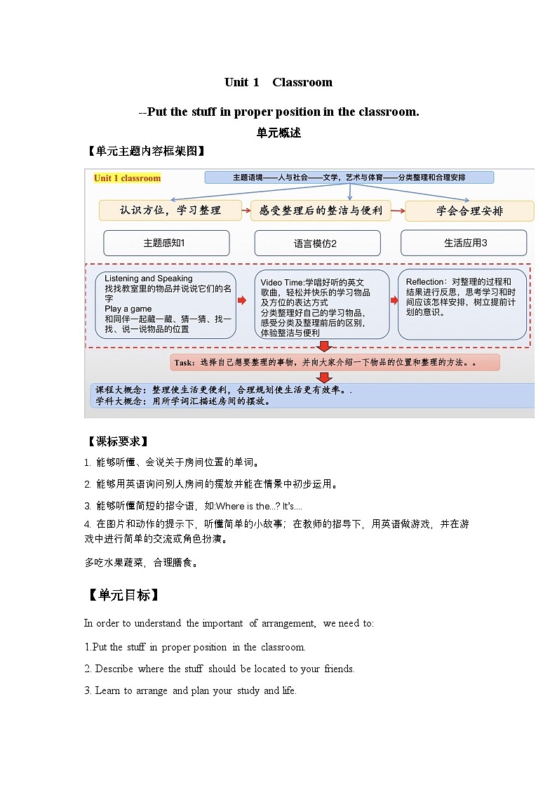 Unit+1+Classroom+(导学案)-人教新起点版英语一年级下册第2页