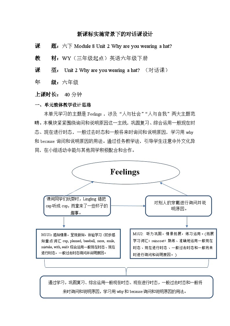 外研版(三起)英语六下 Module 8 Unit 2《Why are you wearing a hat?》单元教案第1页