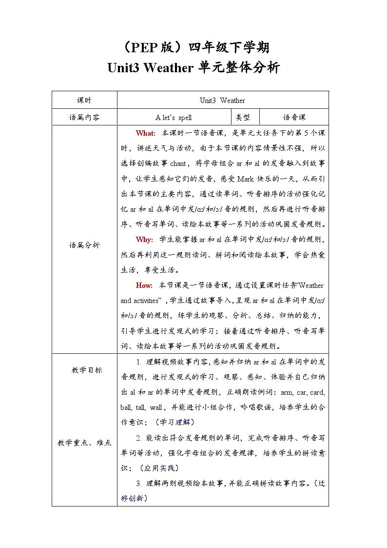 人教PEP英语四下 Unit3 Weather A let's spell 单元教案第1页