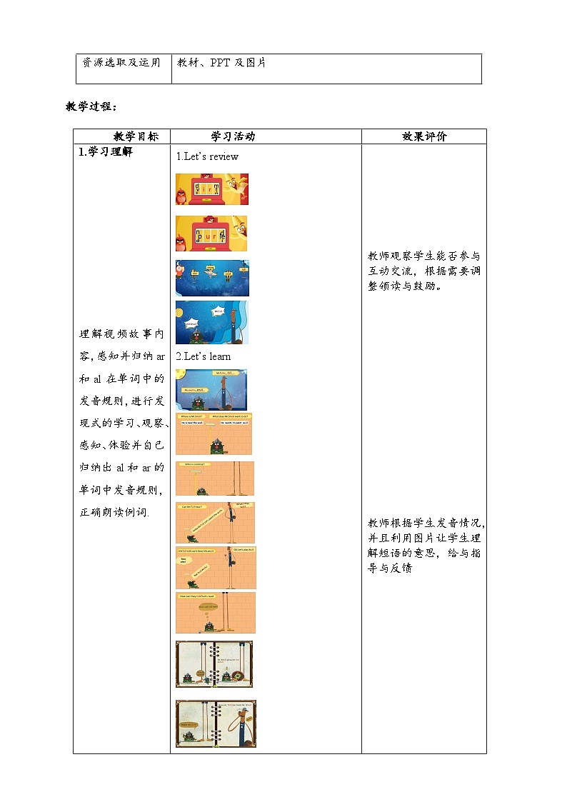 人教PEP英语四下 Unit3 Weather A let's spell 单元教案第2页