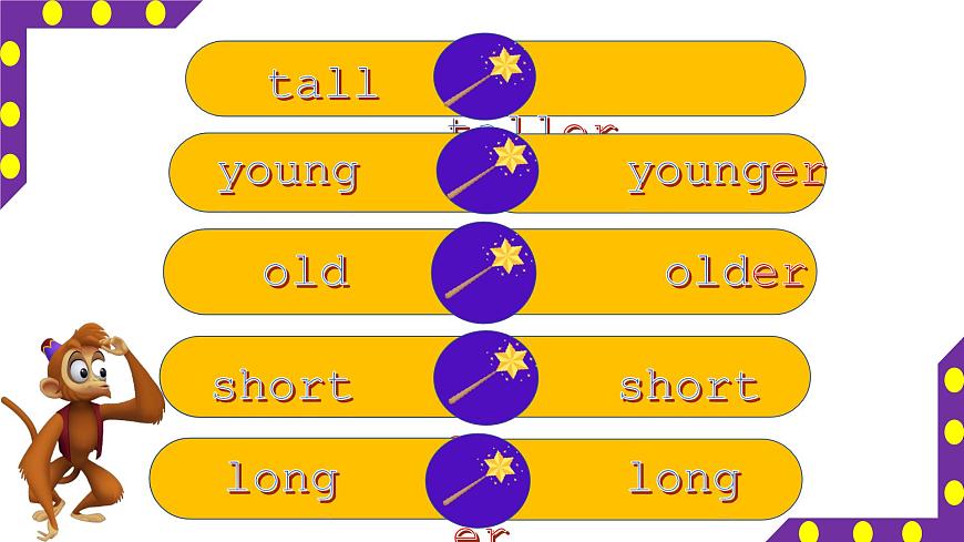 人教PEP英語六下 Unit 1《How tall are you PartB Let's learn》課件第4頁