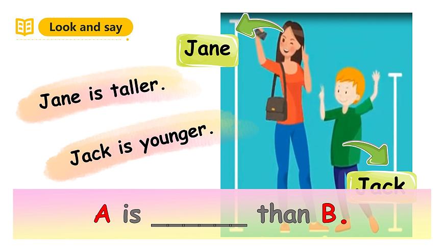 人教PEP英語六下 Unit 1《How tall are you PartB Let's learn》課件第5頁