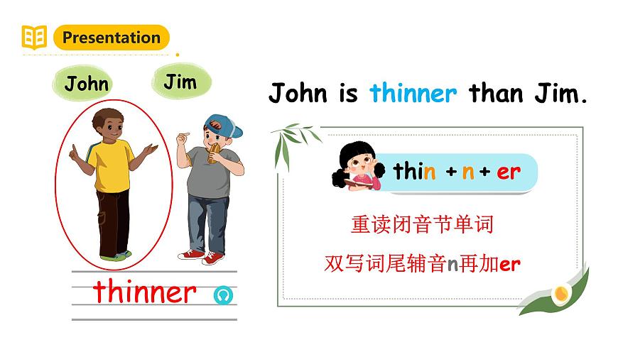 人教PEP英語六下 Unit 1《How tall are you PartB Let's learn》課件第7頁