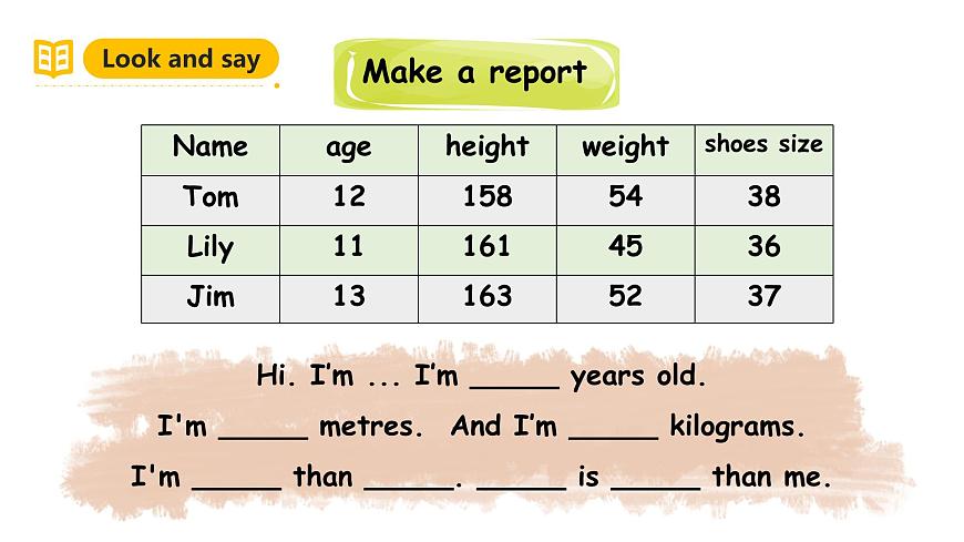 人教PEP英語(yǔ)六下 Unit 1《How tall are you PartB Read and write》課件第6頁(yè)