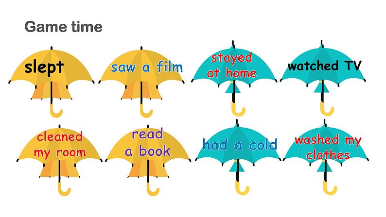 人教PEP英语六下 Unit 2《Last weekend PartB Read and write》课件第4页