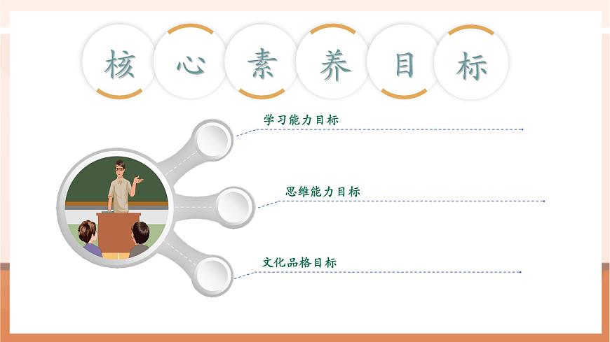 【精優(yōu)公開課】Unit 2 My favourite season PA Let's talk 課件第4頁