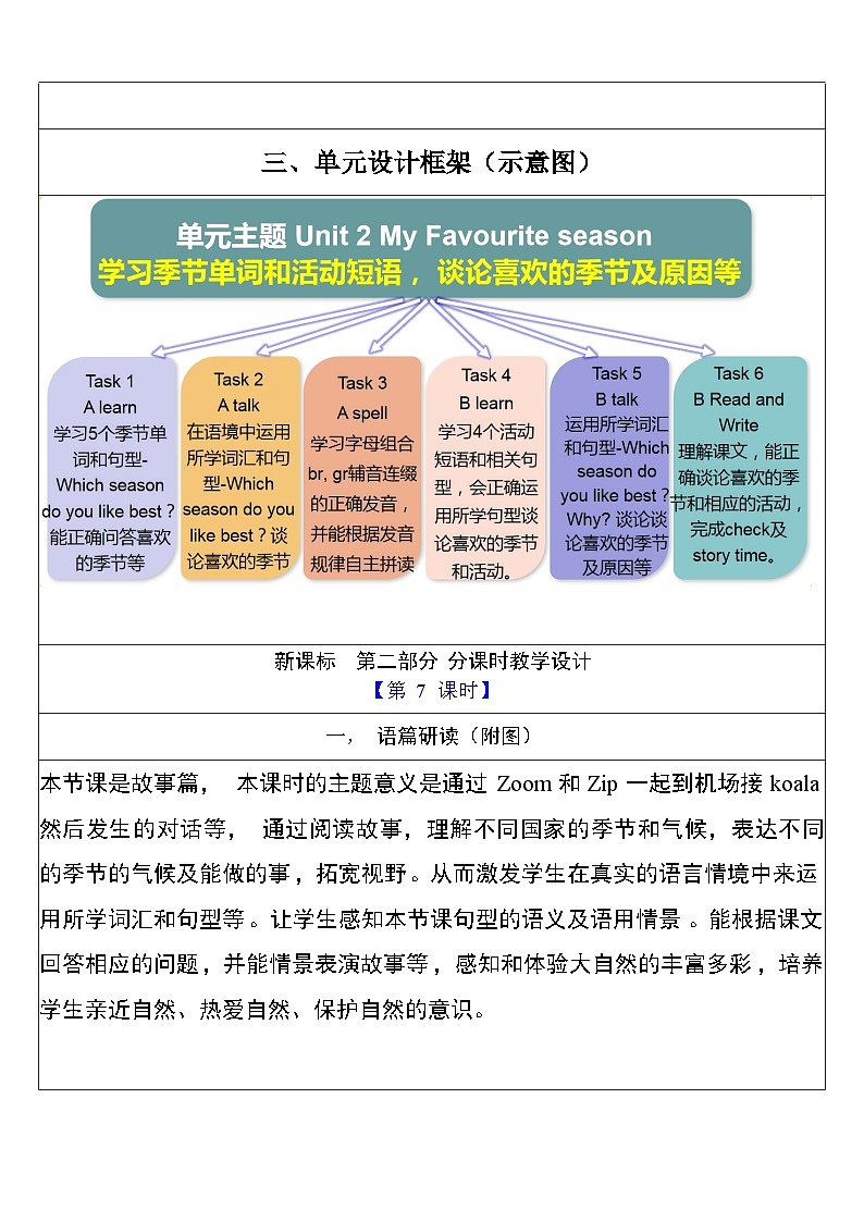 【单元整体教学设计】Unit 2 My favourite season PC Story time 教案第3页