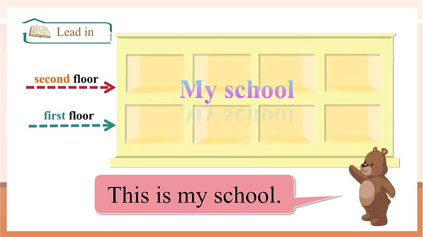 【精優(yōu)公開(kāi)課】Unit 1 My school PB Read and write & PC Story time 課件第7頁(yè)