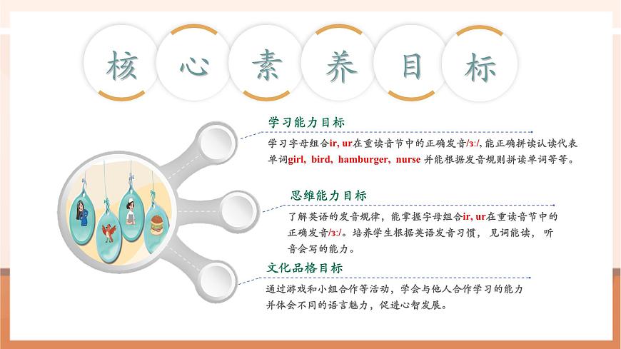 【精優(yōu)公開課】Unit 2 What time is it PA Let's spell 課件第3頁
