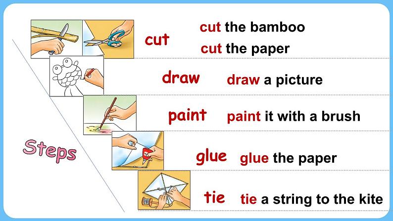 Unit 3 Part C-D第4页