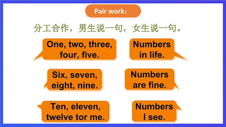 湘少版(三起)英语三下 Unit 5 《What time is it 》第三课时(Part E, Part F, Part G)课件第6页