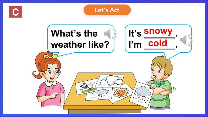 湘少版(三起)英语三下 Unit 9《What's the weather like》第二课时(Part C,Part D)课件+素材第7页
