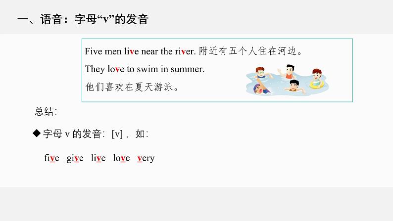 Unit 7 How much(复习课件)-2023-2024学年四年级英语上册期末核心考点集训(译林版三起)第2页