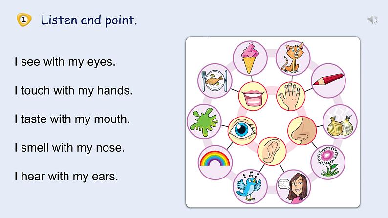 Unit 6 My face lesson3(课件)剑桥国际少儿英语 Kid's box 第一册第3页
