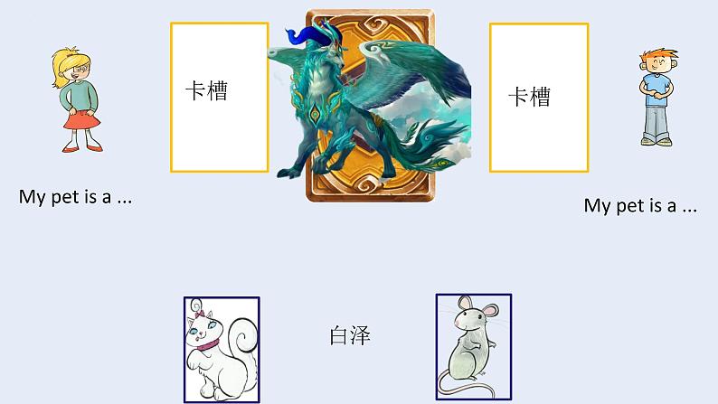 Unit 5 Our pets Lesson 2(课件)剑桥国际少儿英语 Kid's box 第一册第3页