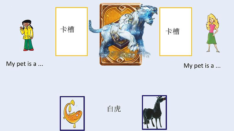Unit 5 Our pets Lesson 2(课件)剑桥国际少儿英语 Kid's box 第一册第4页